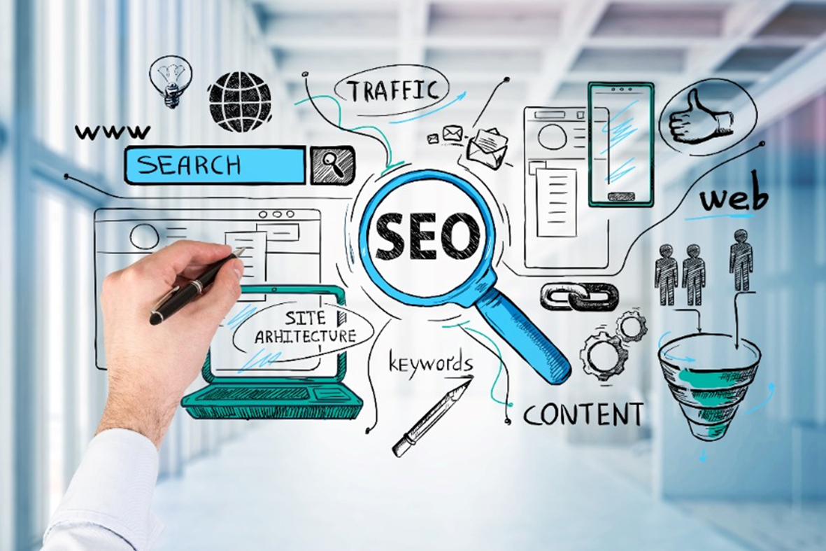 Digital Marketing Company in Surat — iPixel Infotech